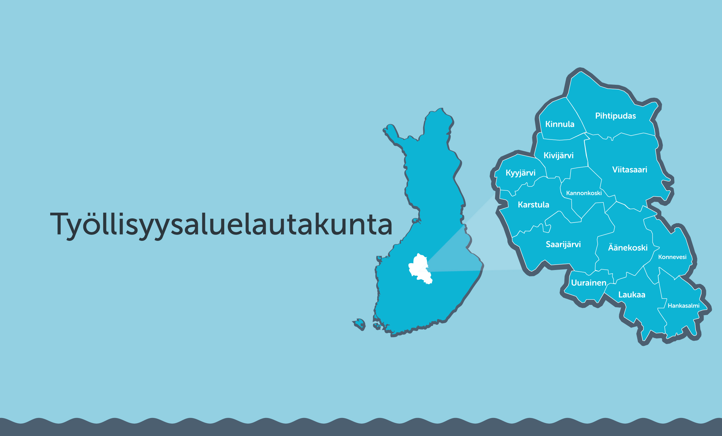 sinisellä pohjalla lukee "työllisyysaluelautakunta". Vieressä on yksinkertainen Suomen kartta, josta lähtee tarkennuksena työllisyysalueen kartta ja kunnat.